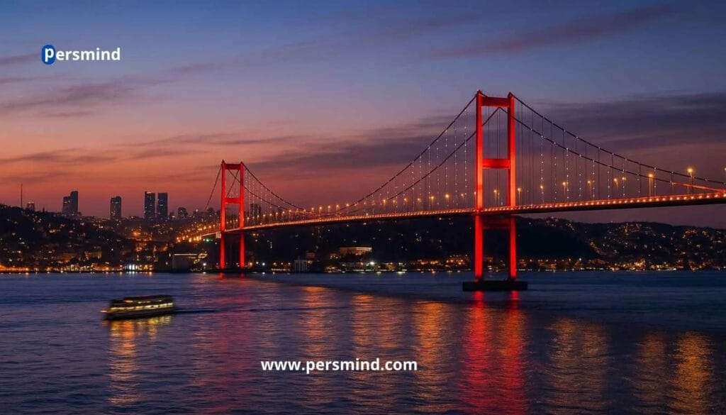 International Volunteer Forum in Turkey 2025 ( Fully Funded )